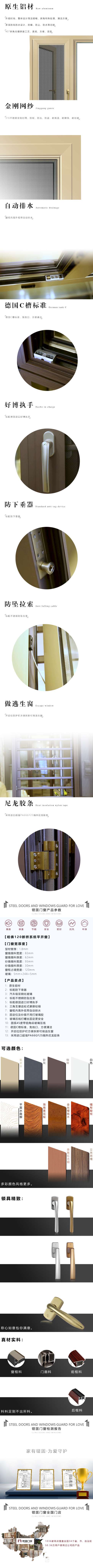 哈佛120断桥体系平开窗概况页_02.jpg